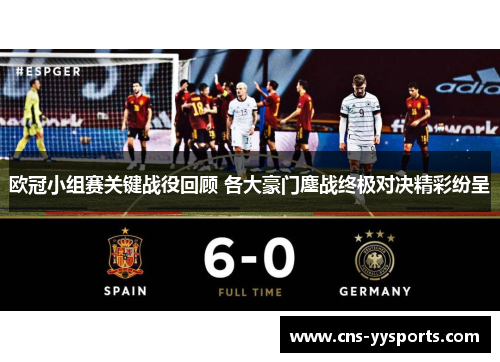 欧冠小组赛关键战役回顾 各大豪门鏖战终极对决精彩纷呈