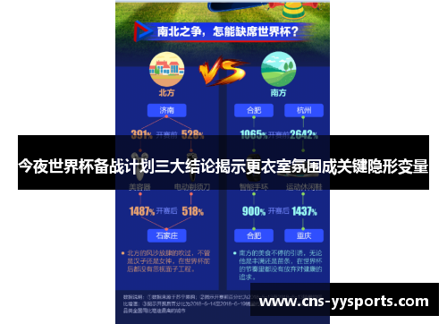今夜世界杯备战计划三大结论揭示更衣室氛围成关键隐形变量 今夜世界杯备战计划三大结论揭示更衣室氛围成关键隐形变量