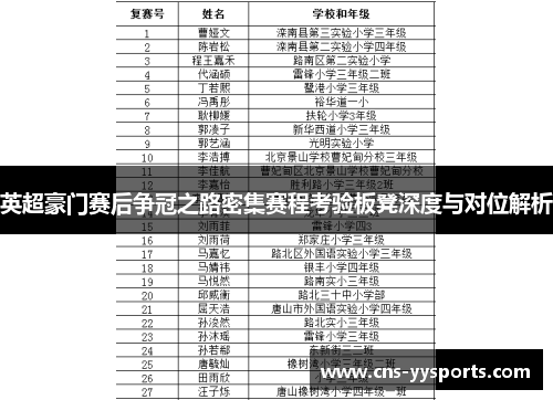 英超豪门赛后争冠之路密集赛程考验板凳深度与对位解析