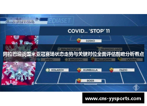 阿拉巴迎战国米亚冠赛场状态走势与关键对位全面评估前瞻分析看点 阿拉巴迎战国米亚冠赛场状态走势与关键对位全面评估前瞻分析看点