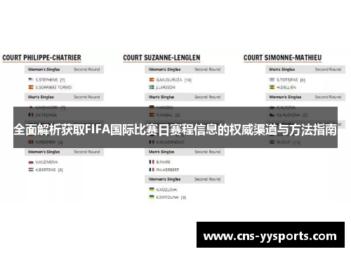 全面解析获取FIFA国际比赛日赛程信息的权威渠道与方法指南 全面解析获取FIFA国际比赛日赛程信息的权威渠道与方法指南
