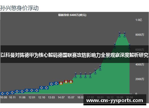 以科曼对阵德甲为核心解码德国联赛攻防影响力全景观察深度解析研究