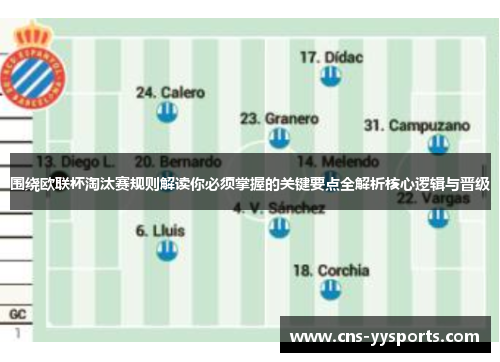 围绕欧联杯淘汰赛规则解读你必须掌握的关键要点全解析核心逻辑与晋级 围绕欧联杯淘汰赛规则解读你必须掌握的关键要点全解析核心逻辑与晋级