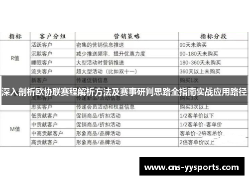 深入剖析欧协联赛程解析方法及赛事研判思路全指南实战应用路径