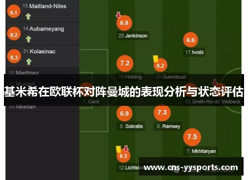 基米希在欧联杯对阵曼城的表现分析与状态评估 基米希在欧联杯对阵曼城的表现分析与状态评估