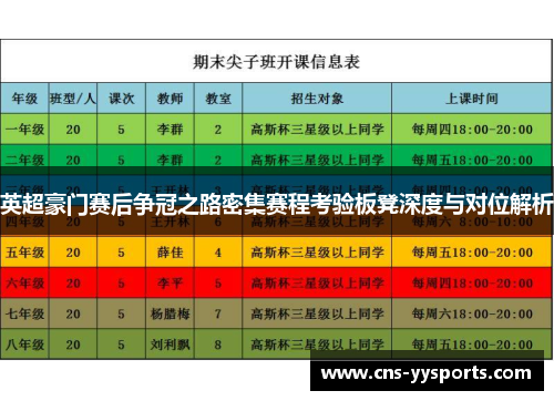 英超豪门赛后争冠之路密集赛程考验板凳深度与对位解析