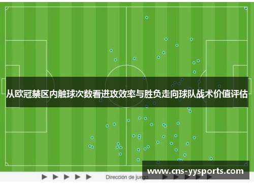 从欧冠禁区内触球次数看进攻效率与胜负走向球队战术价值评估