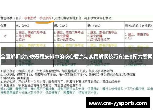 全面解析欧协联赛程安排中的核心看点与实用解读技巧方法指南六要素