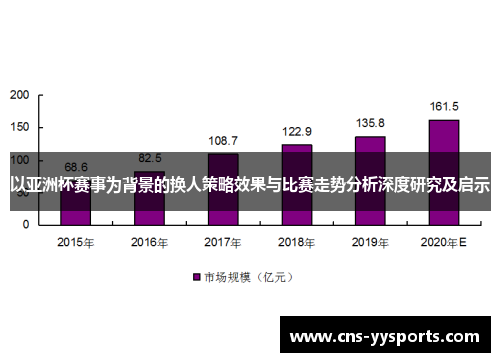 以亚洲杯赛事为背景的换人策略效果与比赛走势分析深度研究及启示