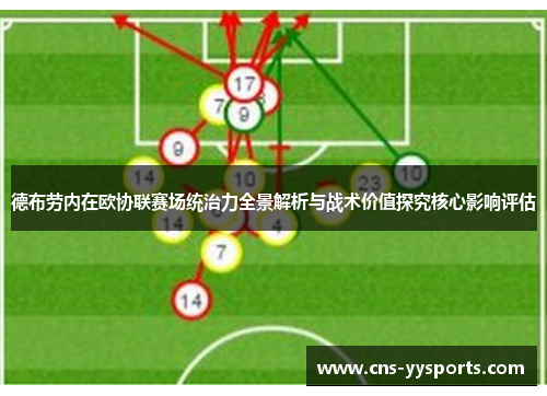 德布劳内在欧协联赛场统治力全景解析与战术价值探究核心影响评估