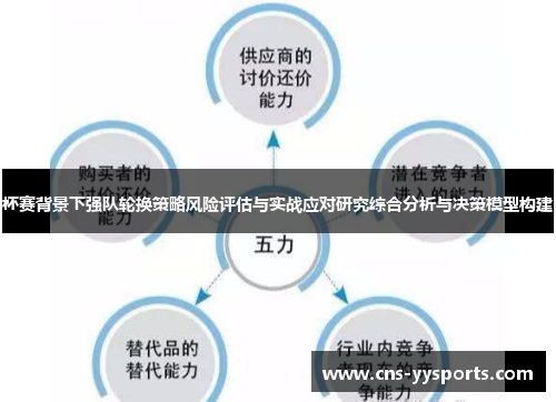杯赛背景下强队轮换策略风险评估与实战应对研究综合分析与决策模型构建