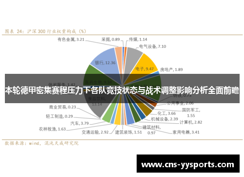 本轮德甲密集赛程压力下各队竞技状态与战术调整影响分析全面前瞻 本轮德甲密集赛程压力下各队竞技状态与战术调整影响分析全面前瞻